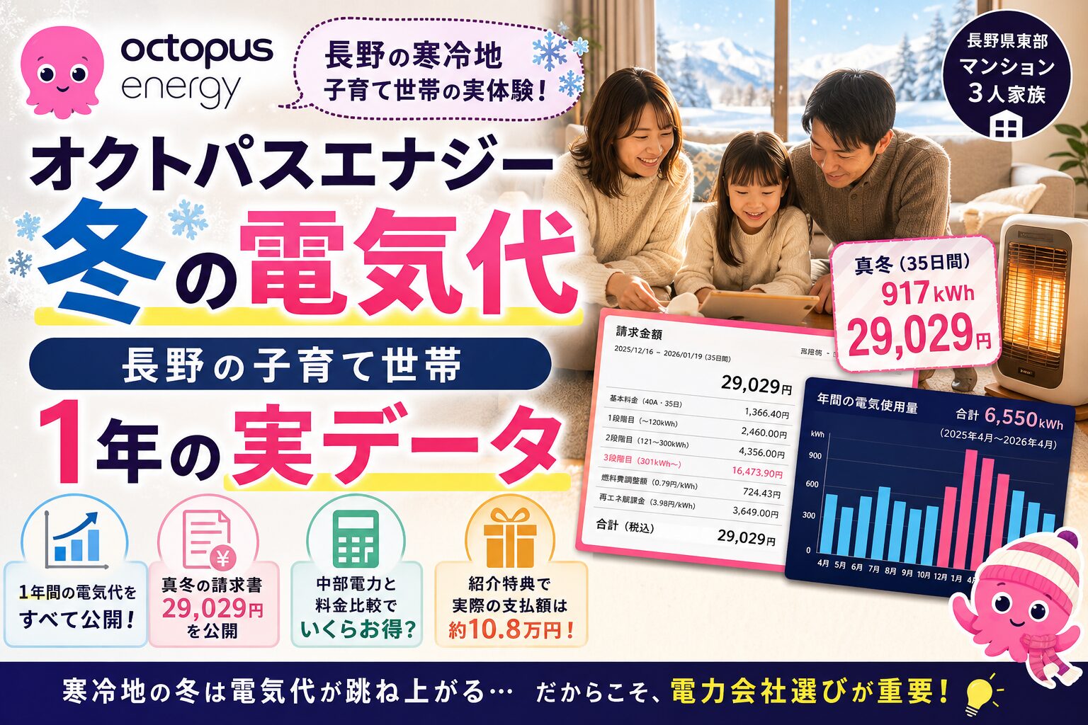 オクトパスエナジー冬の電気代｜長野の子育て世帯1年の実データ