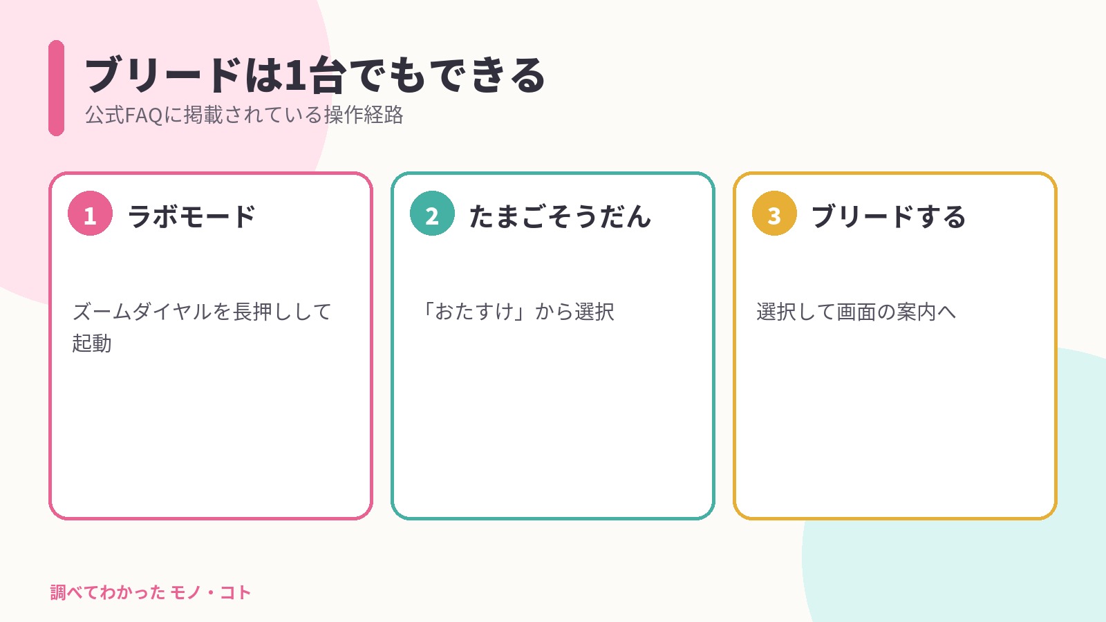 たまごっちパラダイス1台でブリードする操作手順