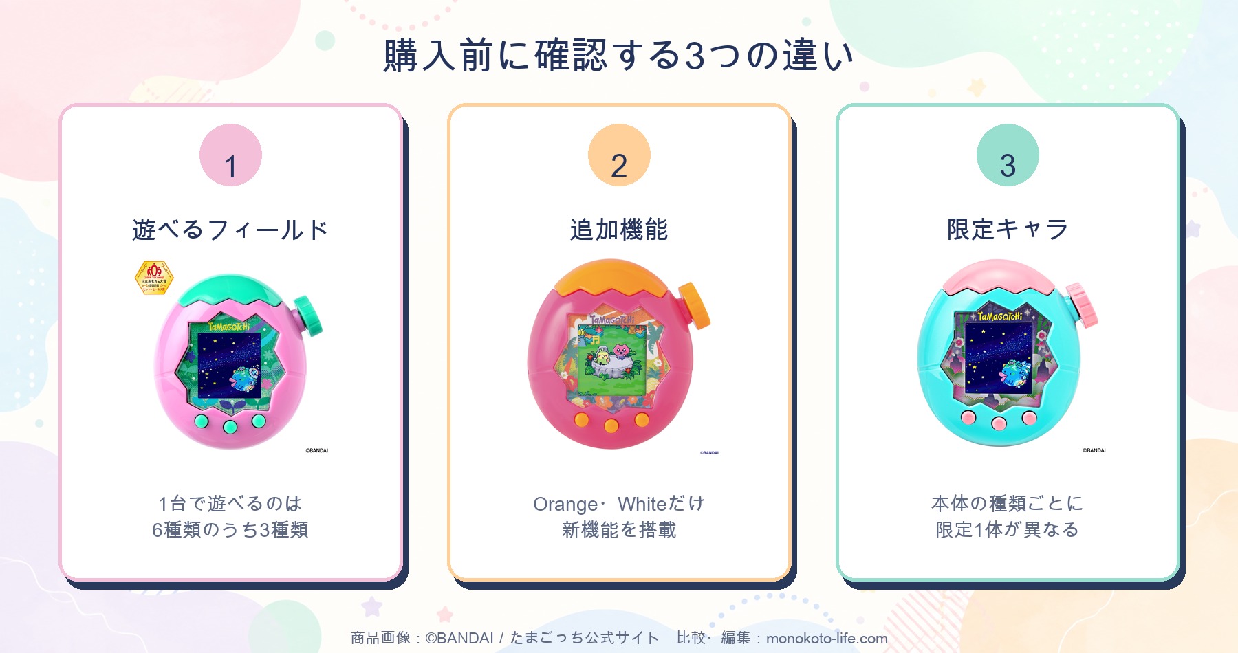 たまごっちパラダイス購入前に確認するフィールド追加機能限定キャラの3点