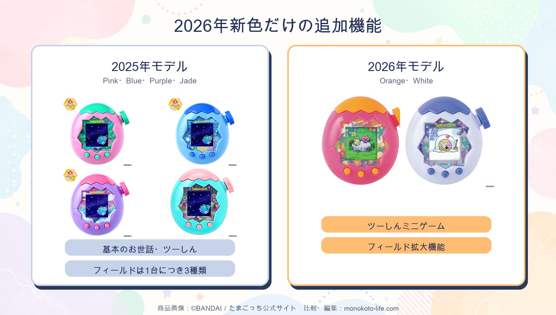 たまごっちパラダイス2025年モデルと2026年新色の追加機能比較